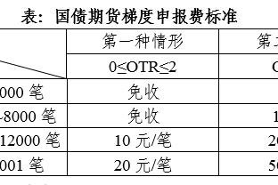 必威客户端登录失败截图2